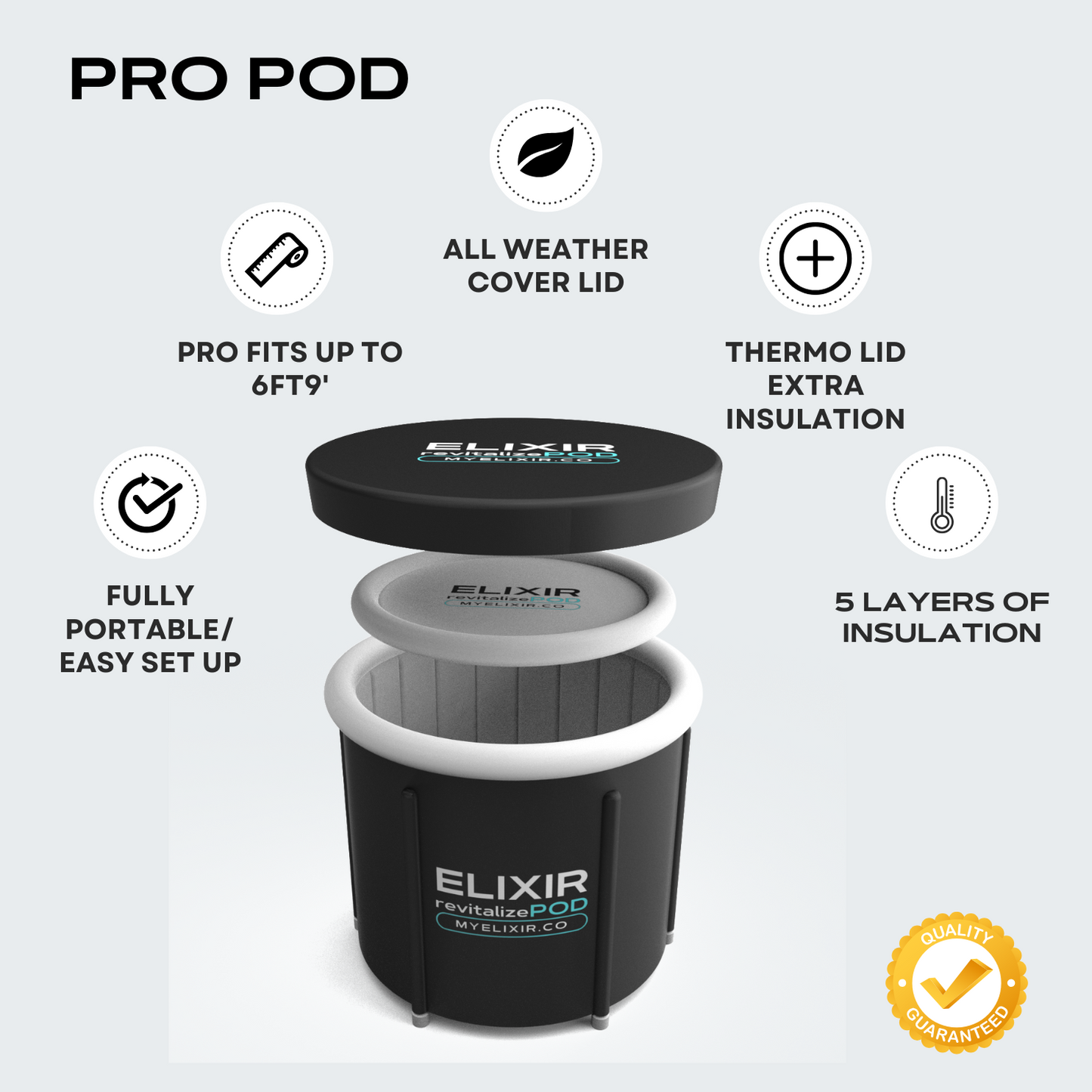 Max Pro Chiller/Heater 1HP & Pro Pod Bundle