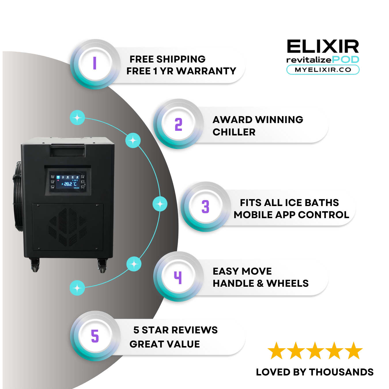 MAX CHILLER  1HP & FREE PRO ICE POD - LIMITED OFFER