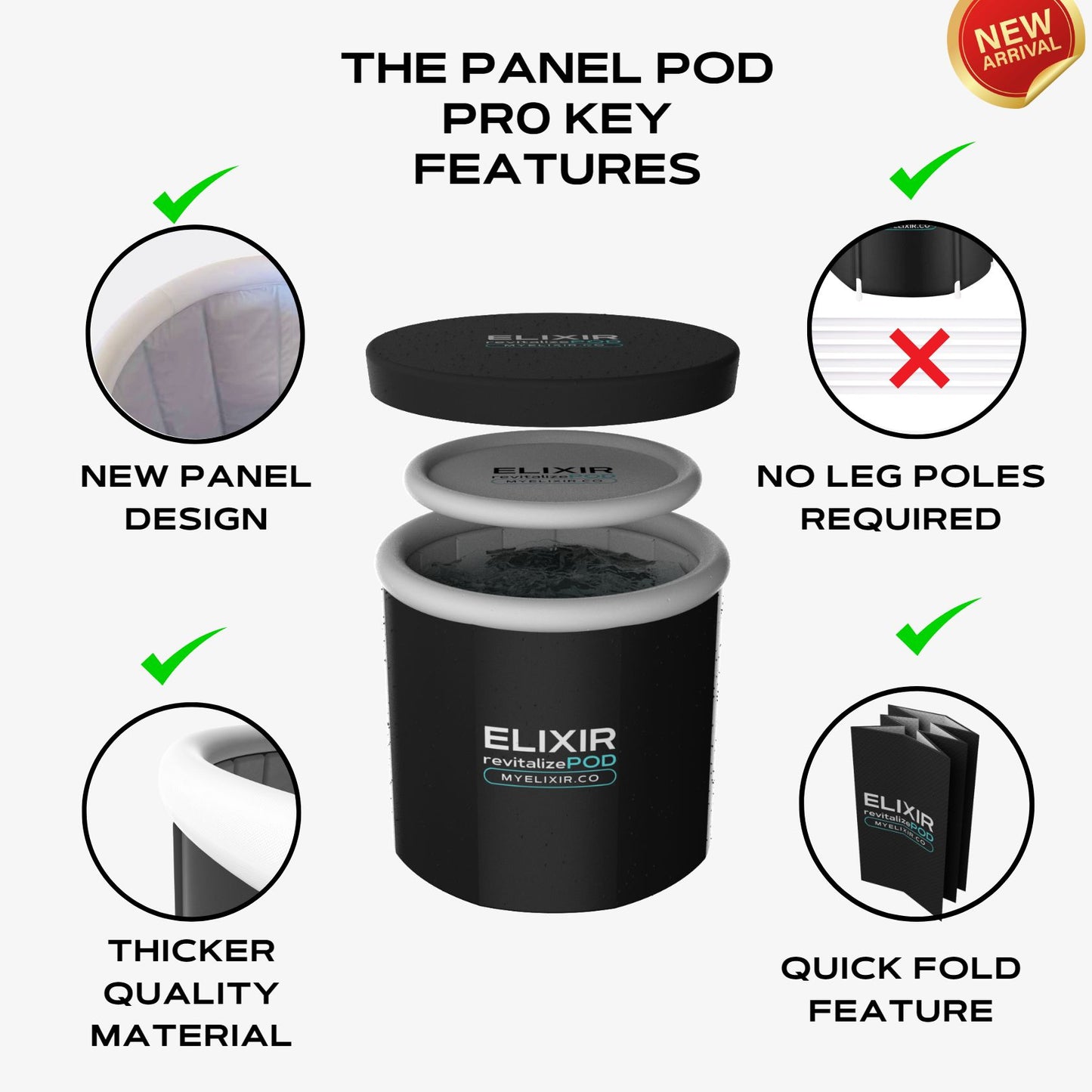 THE PANEL POD PRO