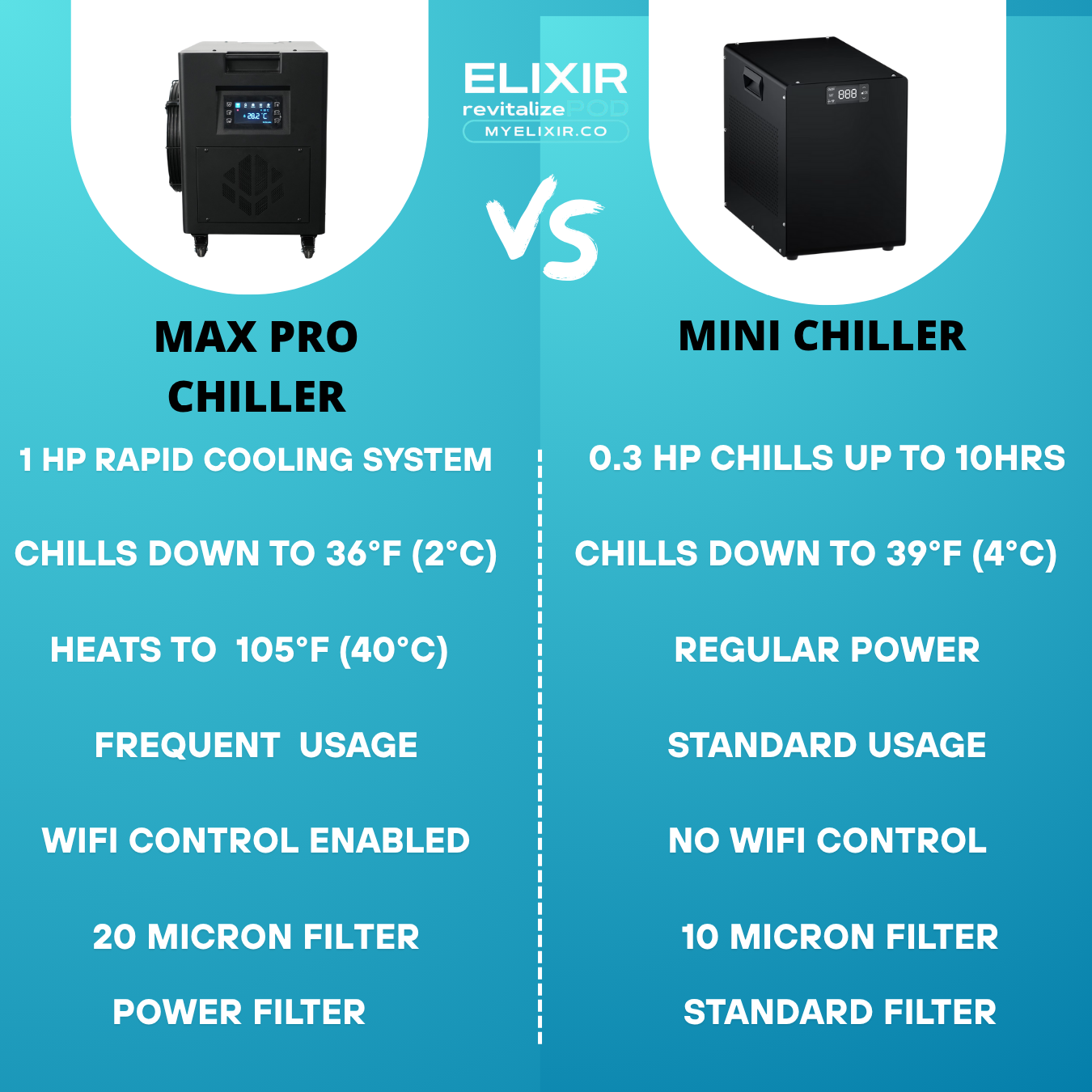 files/WE_WILL_PRICE_MATCH_OUR_CHILLERS_IF_YOU_FIND_A_LIKE_FOR_LIKE_CHILLER_BEFORE_YOU_ORDER._T_S_C_S_CAN_BE_FOUND_ON_THE_WEBSITE_FOOTER_SECTION._1.png
