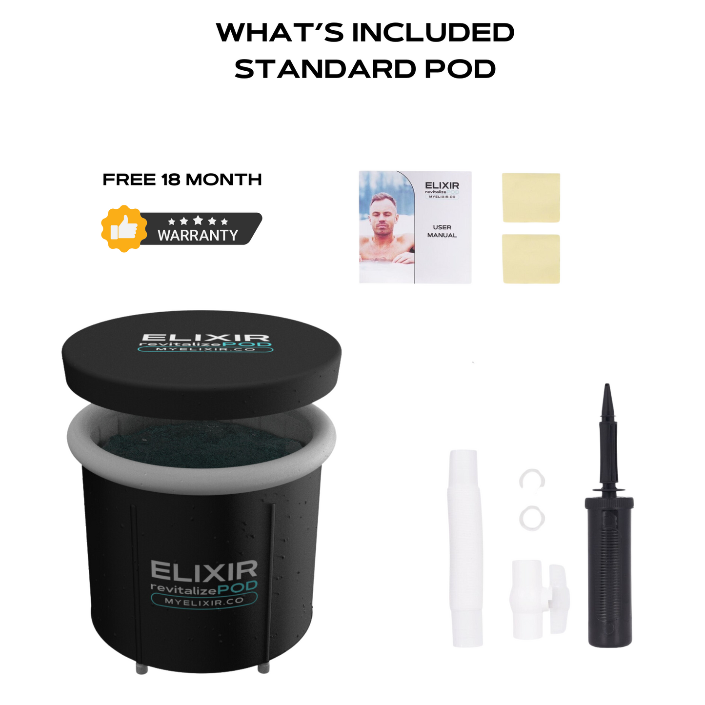 Double Pod Bundle