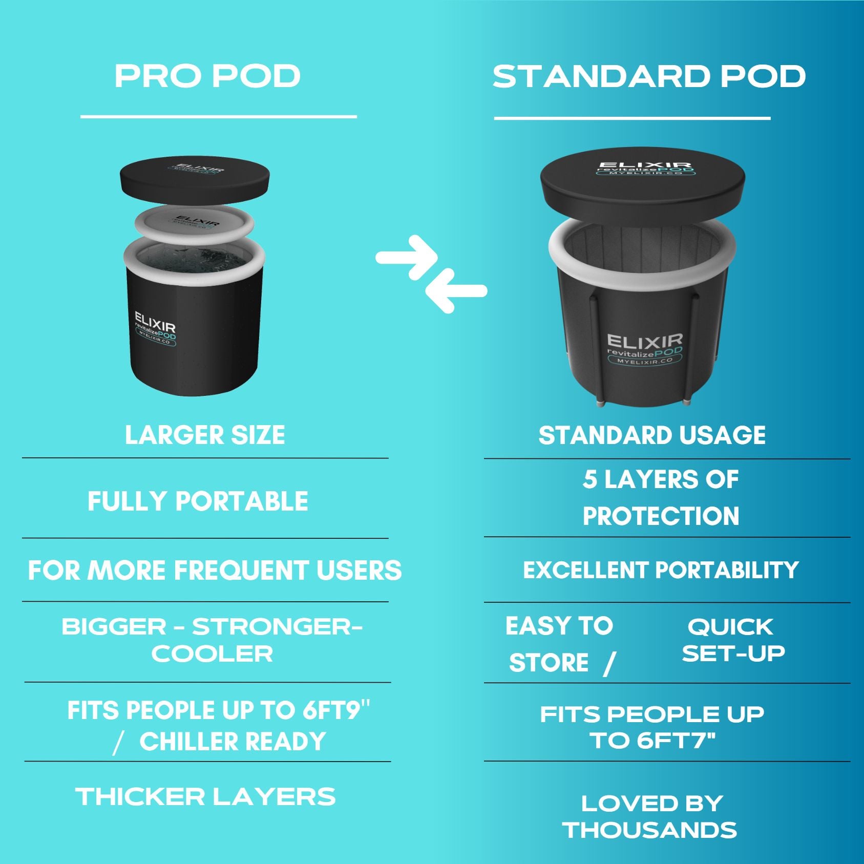 files/comparison_pro_vs_standard-1.jpg