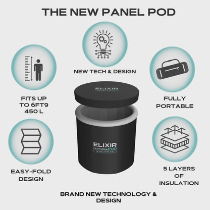 THE PANEL POD PRO